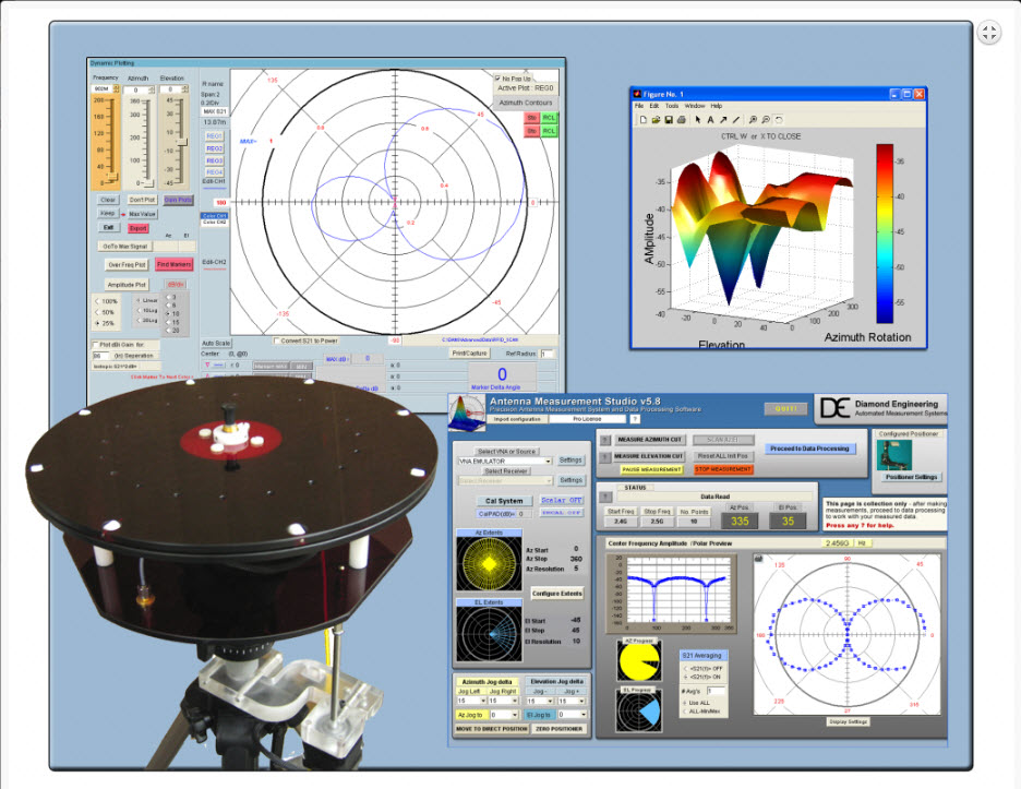 Diamond Engineering DAMS Antenna Measurement Studio - Large.jpg