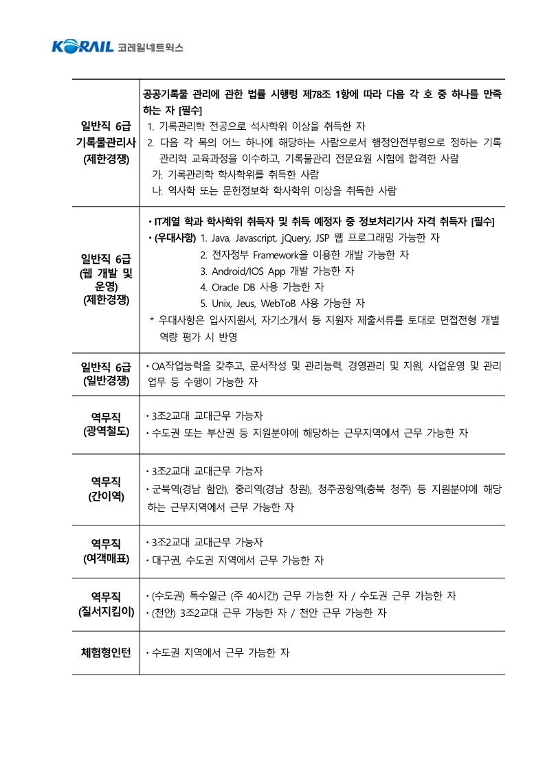 (일반) 채용공고문_23년 4분기 공개채용_5.jpg
