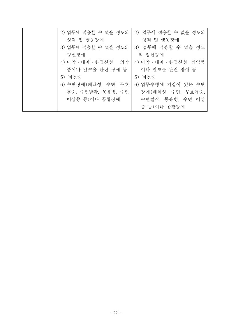 김포골드라인운영(주) 채용공고문_22.jpg