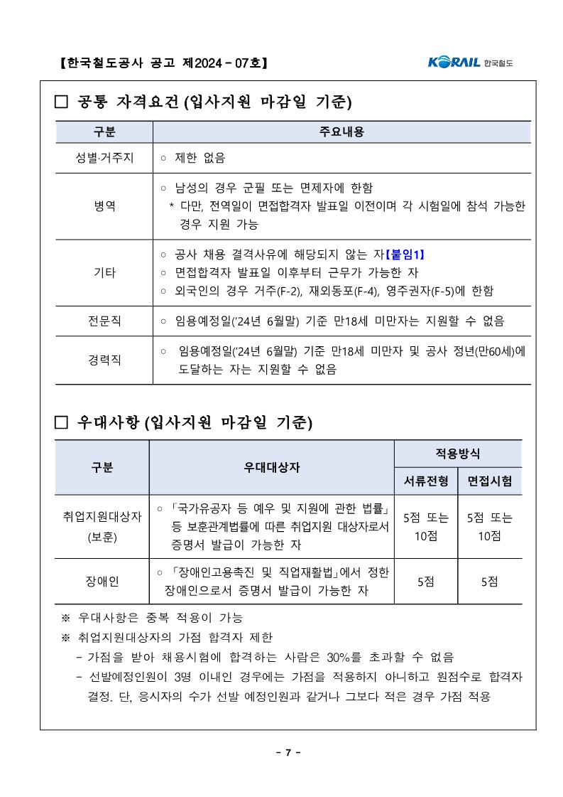 (공고문) 2024년도 상반기 한국철도공사 전문인력 채용 공고문_7.jpg