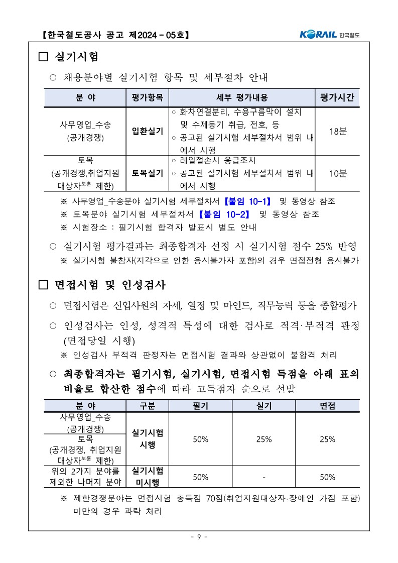 (공고문) 2024년도 상반기 한국철도공사 채용형인턴 채용 공고문_9.jpg