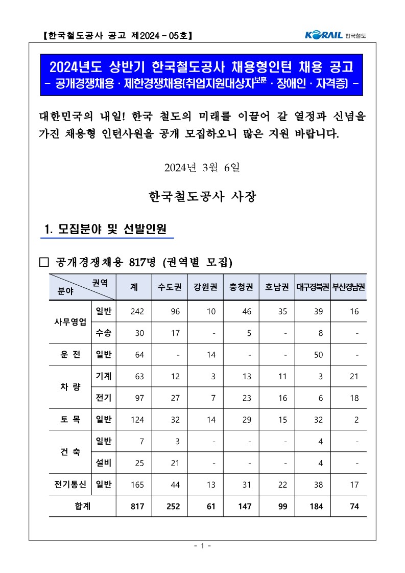 (공고문) 2024년도 상반기 한국철도공사 채용형인턴 채용 공고문_1.jpg