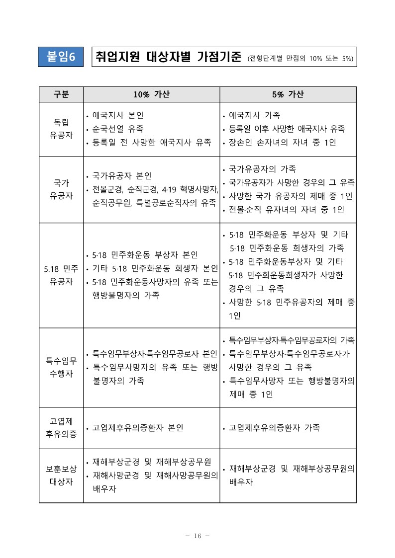 김포골드라인운영주-직원-공개채용-공고문_16.jpg