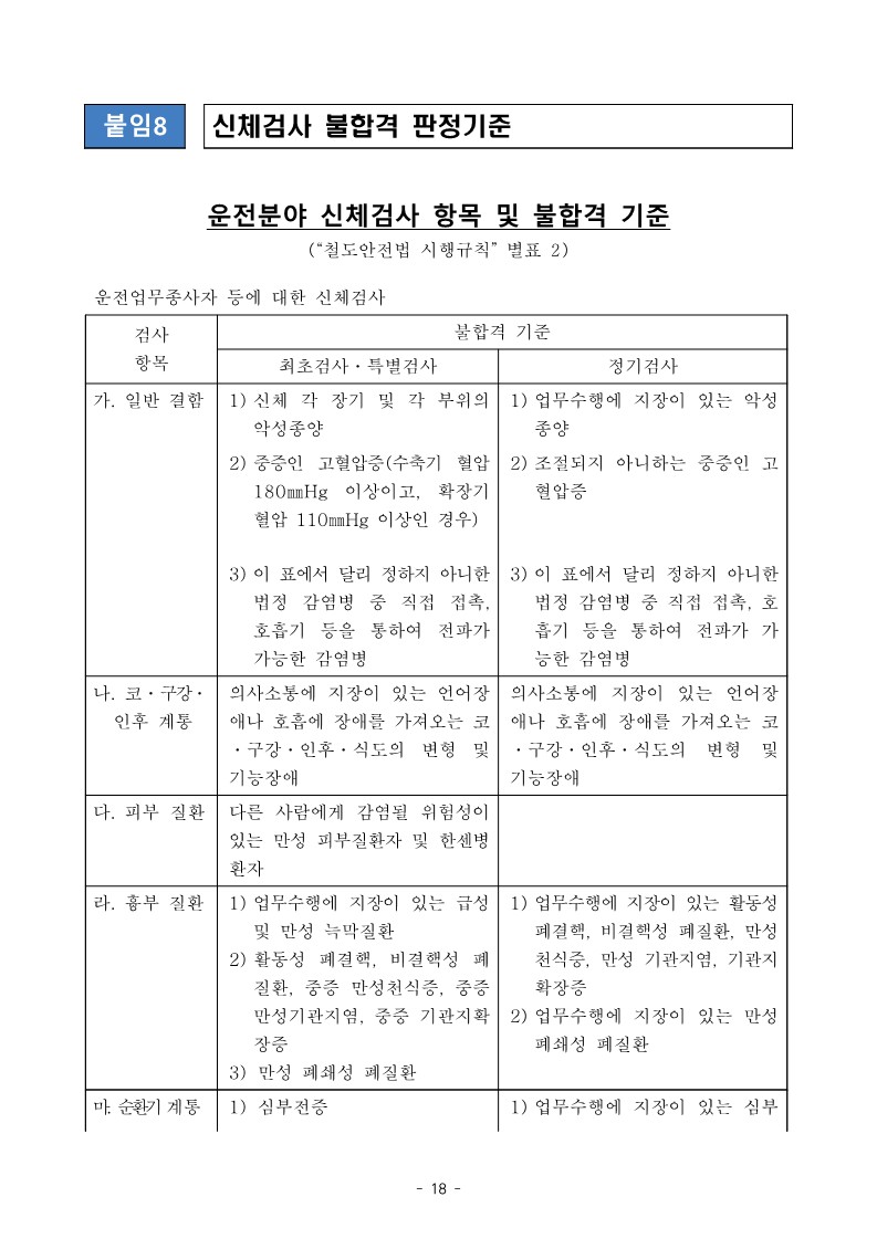 김포골드라인운영주-직원-공개채용-공고문_18.jpg