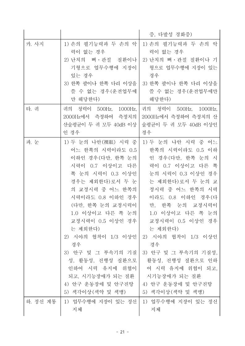 김포골드라인운영주-직원-공개채용-공고문_21.jpg