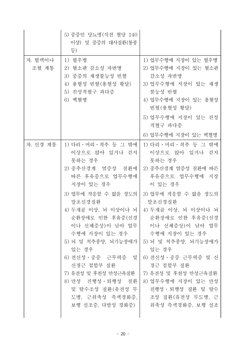 김포골드라인운영주-직원-공개채용-공고문_20.jpg