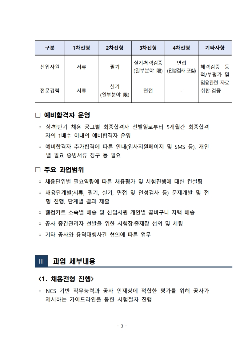 2026년도 한국철도공사 채용계획_3.jpg