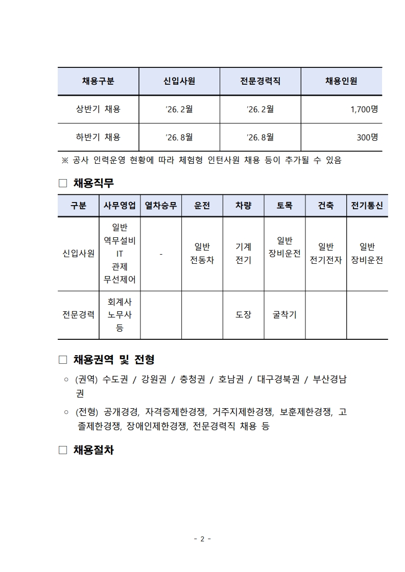 2026년도 한국철도공사 채용계획_2.jpg